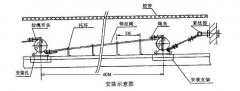 LK-IS雙向拉繩開關(guān)全國促銷中輸送機(jī)保護(hù)拉繩開關(guān) LK-IS雙向拉繩開關(guān)全國促銷中輸送機(jī)保護(hù)拉繩開關(guān)
