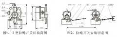 JXW-I,J雙向拉繩開關(guān)、JXW-II、急停開關(guān)KBW-220L隔爆拉繩開關(guān)