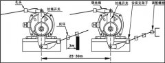 銷售HFKLT2-II手動復位拉繩開關(guān)緊急停機開關(guān) 銷售HFKLT2-II手動復位拉繩開關(guān)緊急停機開關(guān)