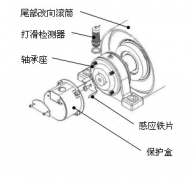 Z6330，Z6315 速度開關(guān)（直流三線）B-MC-55轉(zhuǎn)速開關(guān)