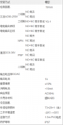 電梯平層感應(yīng)開關(guān)YG-1,YG-2永磁感應(yīng)器價格優(yōu)惠 電梯平層感應(yīng)開關(guān)YG-1,YG-2永磁感應(yīng)器價格優(yōu)惠