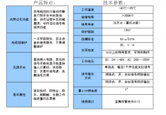 信號(hào)反饋裝置FJK-w150-LED工廠店直營 信號(hào)反饋裝置FJK-w150-LED工廠店直營