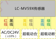 LC-58S型電梯載荷裝置，起重量器,限位開關(guān)價格優(yōu)惠